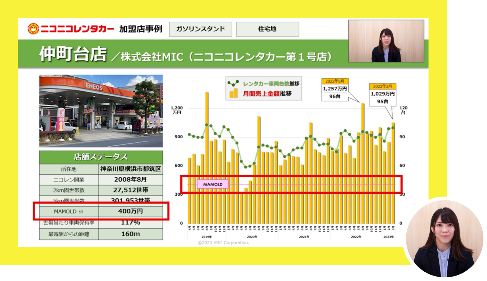 Web説明会毎週開催中！（毎週木曜日13時～）