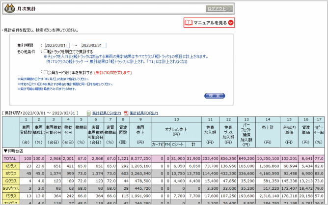 書類作成